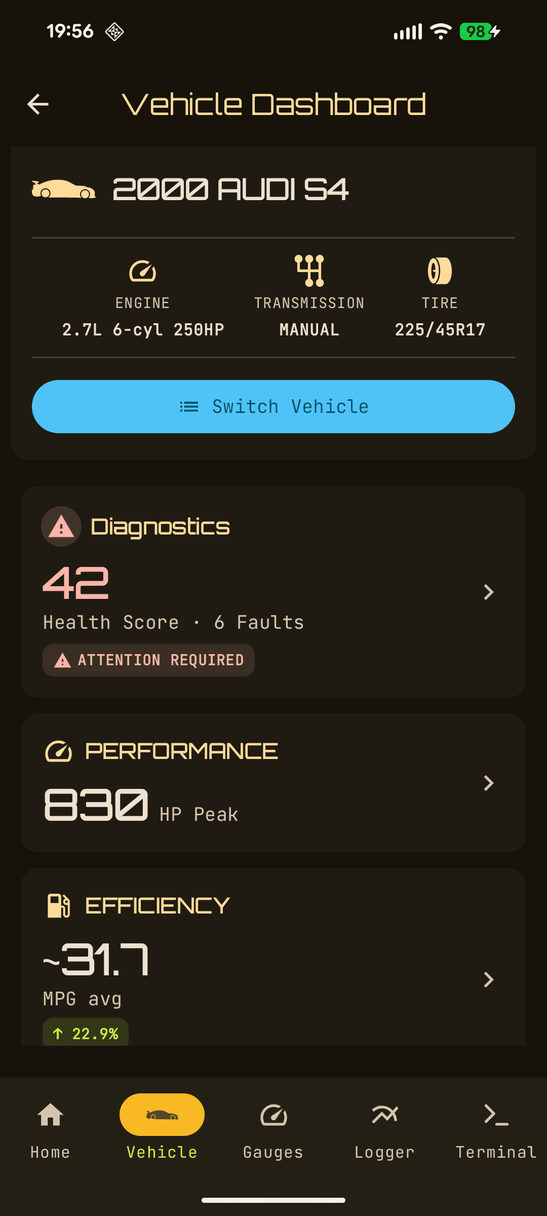 TracQi vehicle dashboard